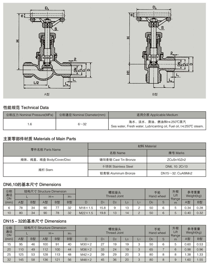 GB1953船用低压外螺纹青铜截止止回阀.jpg