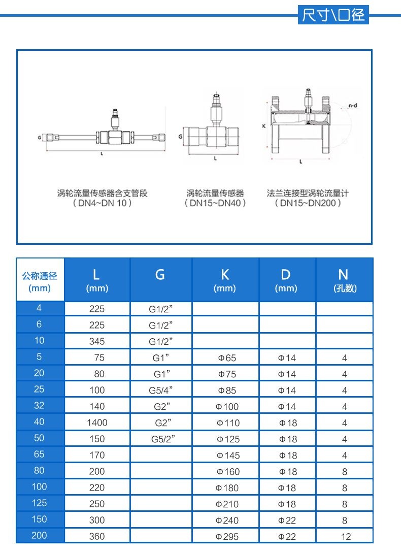 涡轮流量计4.jpg